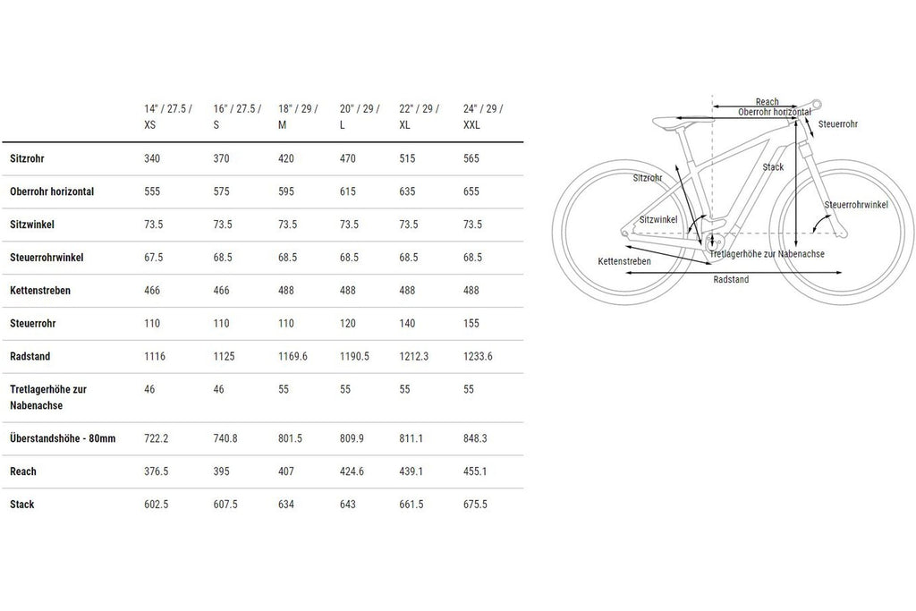 Cube Reaction Hybrid Performance 500 Allroad - 500 Wh - 27,5 Zoll - Diamant - 2023