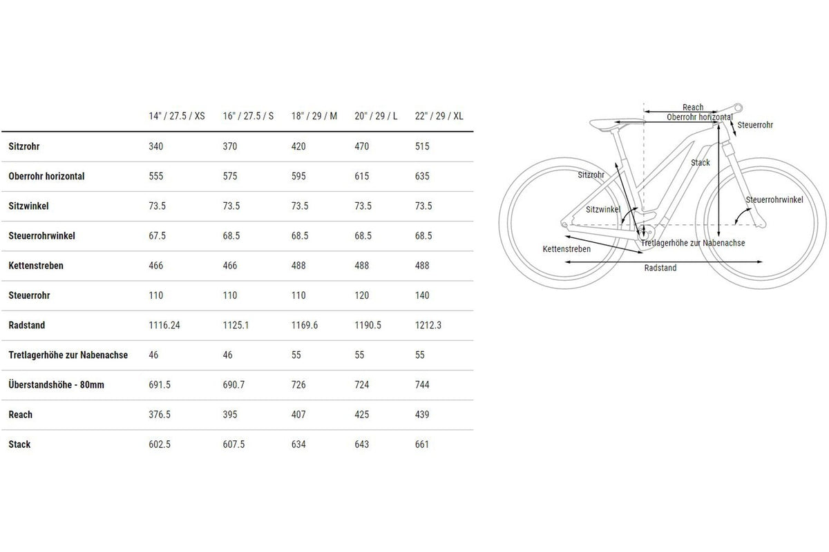 Cube Reaction Hybrid Performance 625 Allroad - 625 Wh - 29 Zoll - Damen Sport - 2023