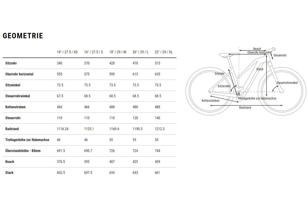Cube Reaction Hybrid Performance 625 - 625 Wh - 27,5 Zoll - Damen Sport