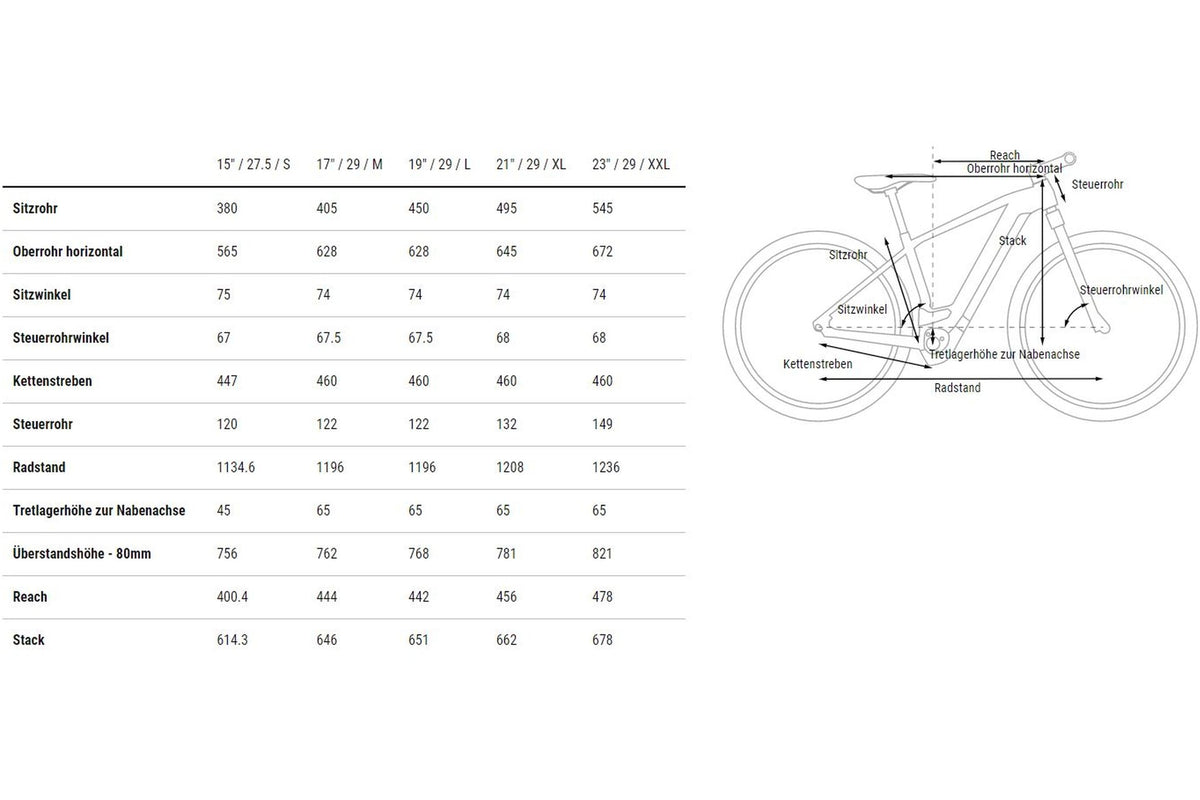 Cube Reaction Hybrid Pro 500 Allroad - 500 Wh - 29 Zoll - Diamant - 2023
