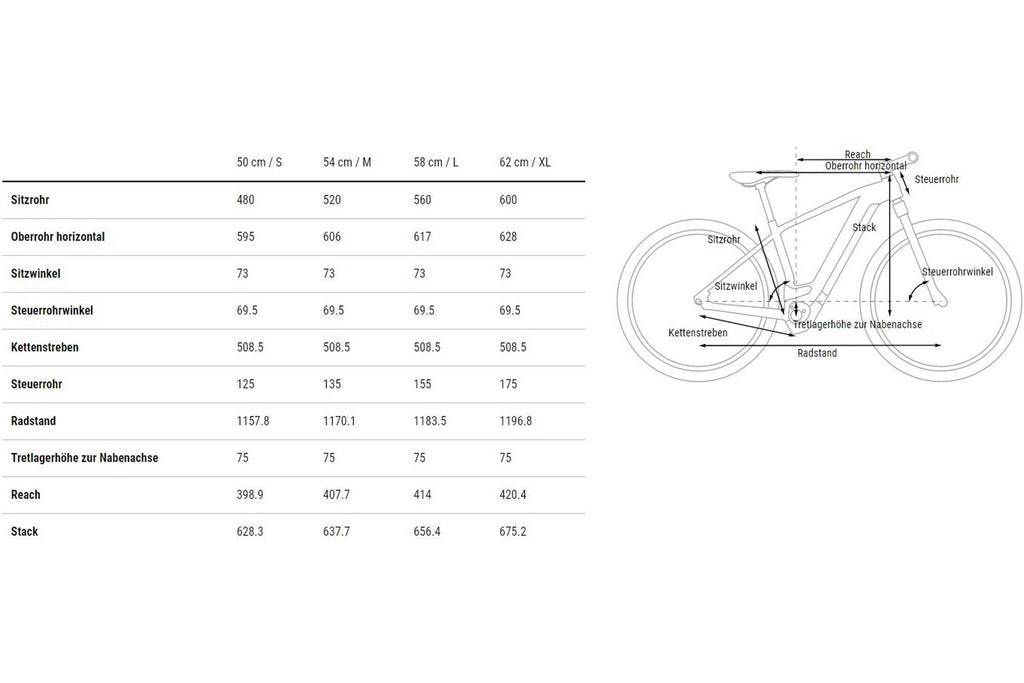 Cube Touring Hybrid ONE 500 - 500 Wh - 28 Zoll - Diamant - 2023