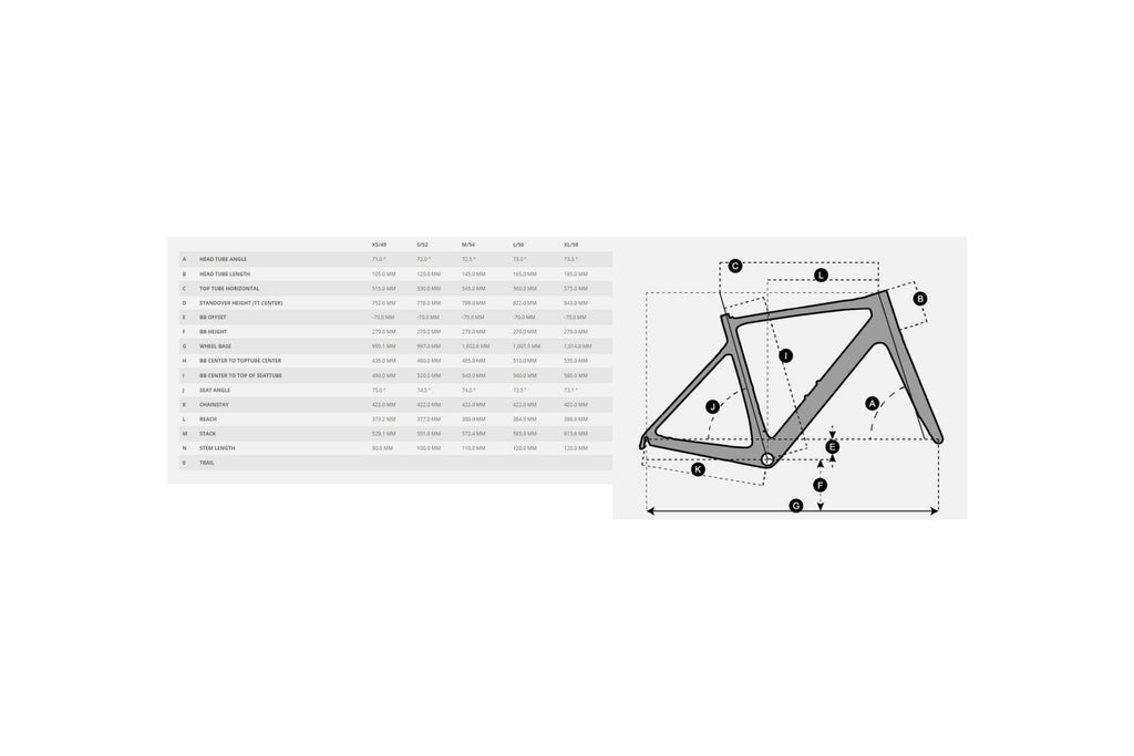 Scott Addict eRIDE 20 - 250 Wh - 28 Zoll - Diamant - Aktion
