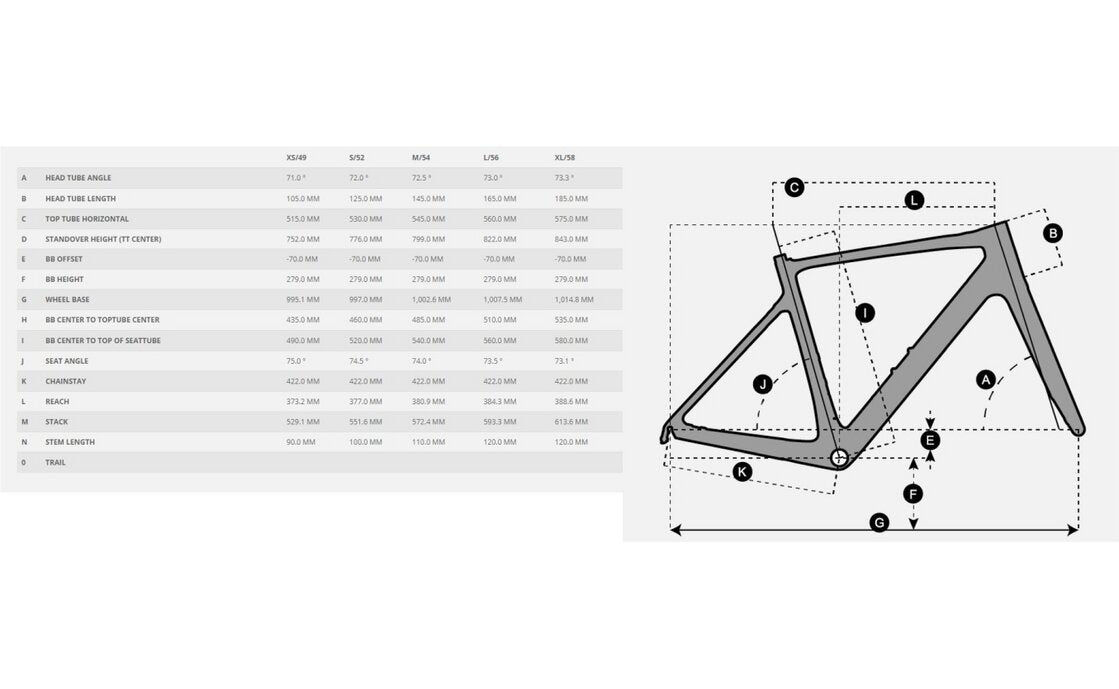 Scott Addict eRIDE 30 - 250 Wh - 28 Zoll - Diamant - Aktion