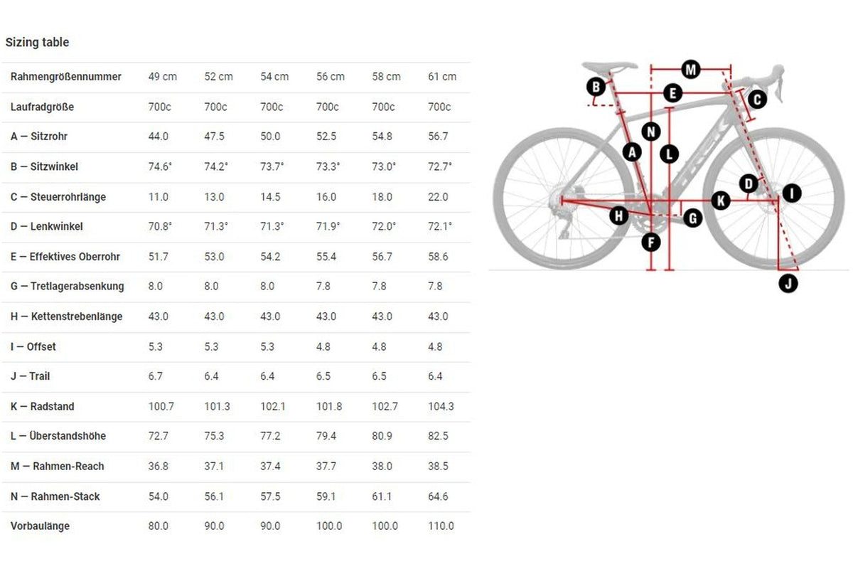 Trek Domane+ AL 5 - 250 Wh - 28 Zoll - Diamant - 2024