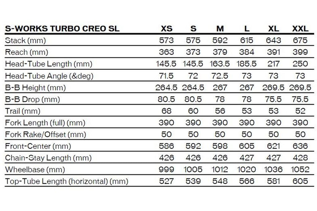 Specialized S-Works Turbo Creo SL - 320 Wh - 28 Zoll - Diamant - Aktion