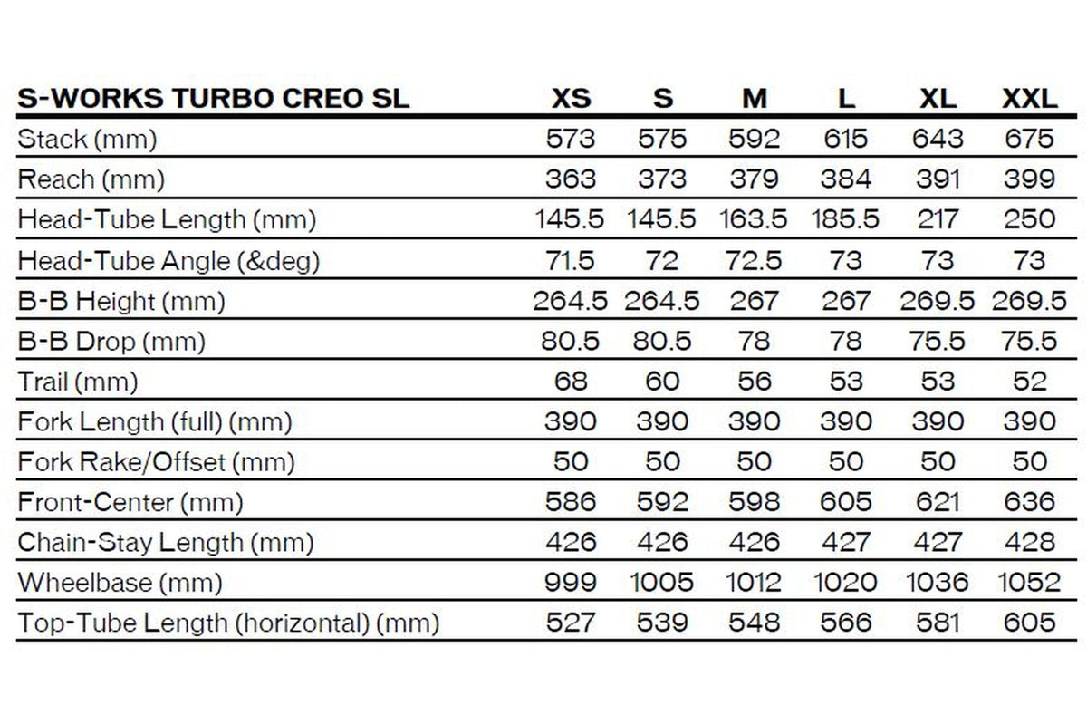 Specialized S-Works Turbo Creo SL - 320 Wh - 28 Zoll - Diamant - Aktion