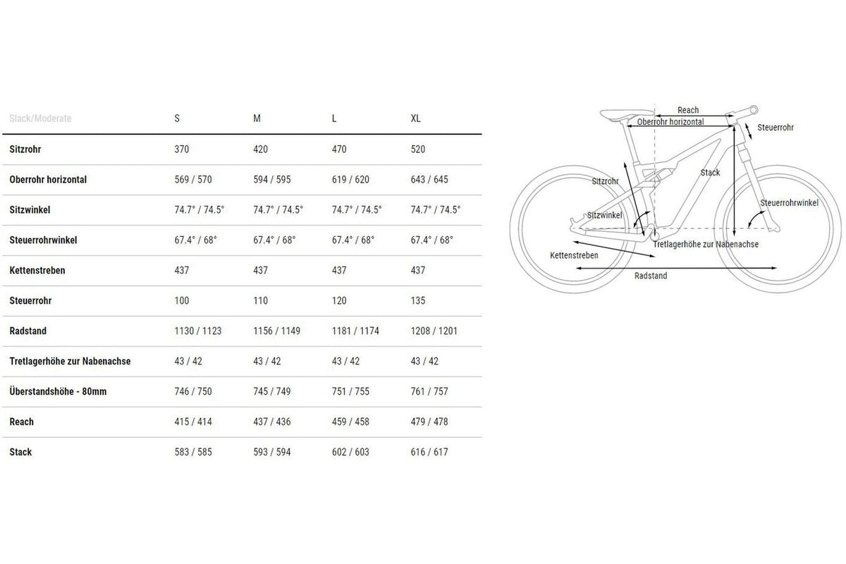 Cube AMS ZERO99 C:68X Race 29 – 29 Zoll – Fully – 2023