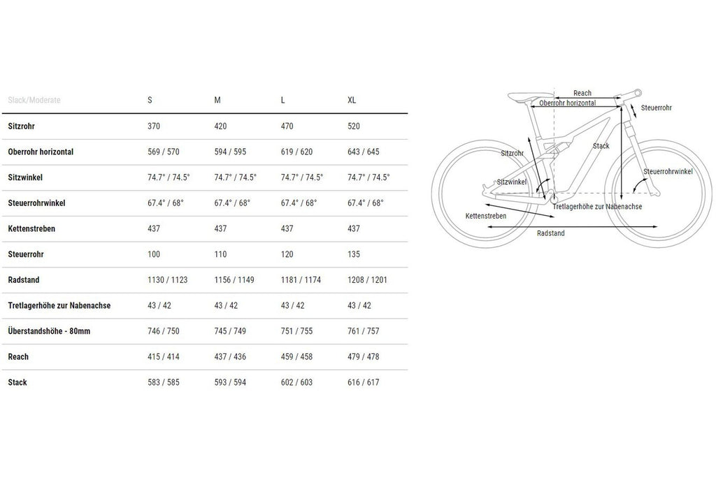 Cube AMS ZERO99 C:68X Race 29 - 29 Zoll - Fully - 2023