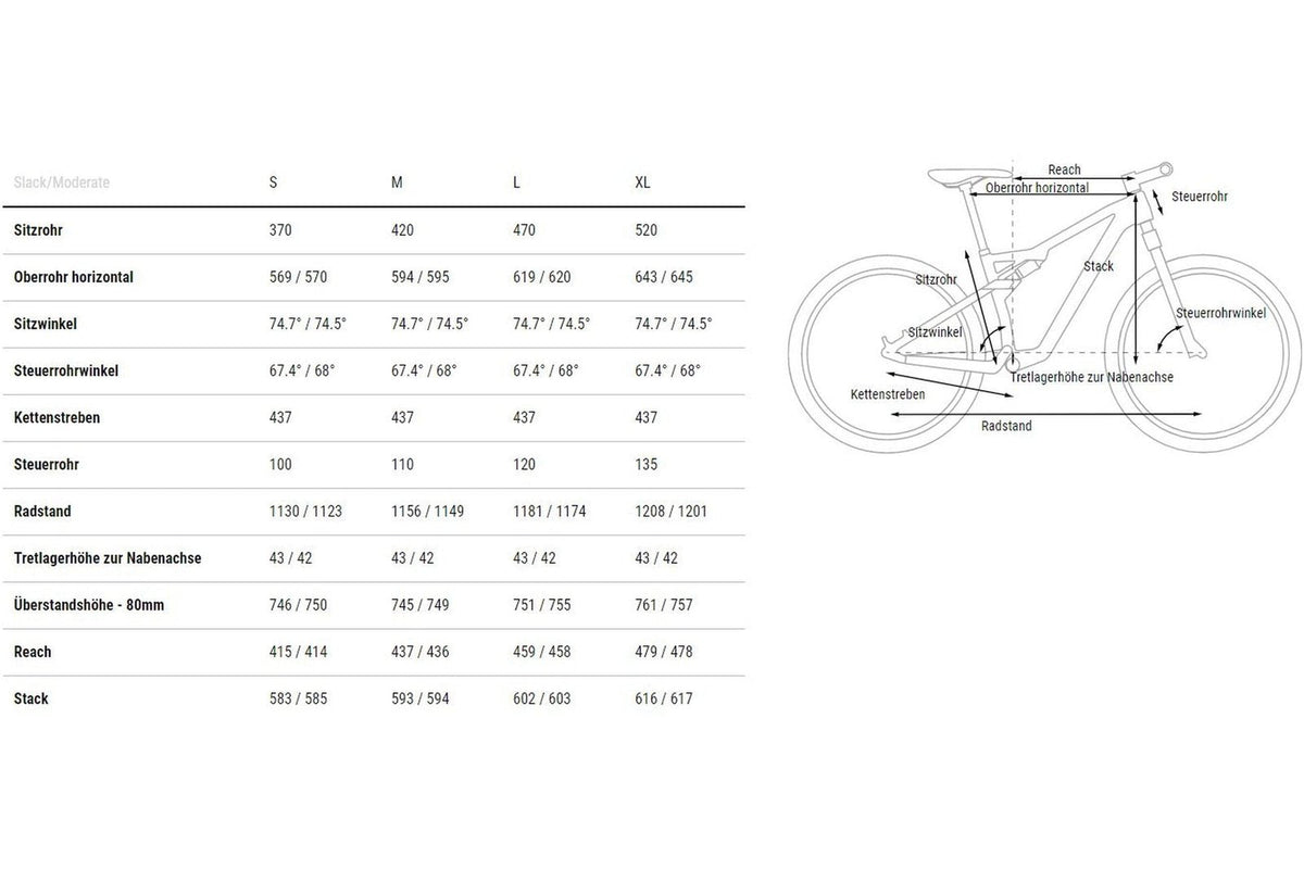 Cube AMS ZERO99 C:68X SLX 29 – 29 Zoll – Fully – 2023