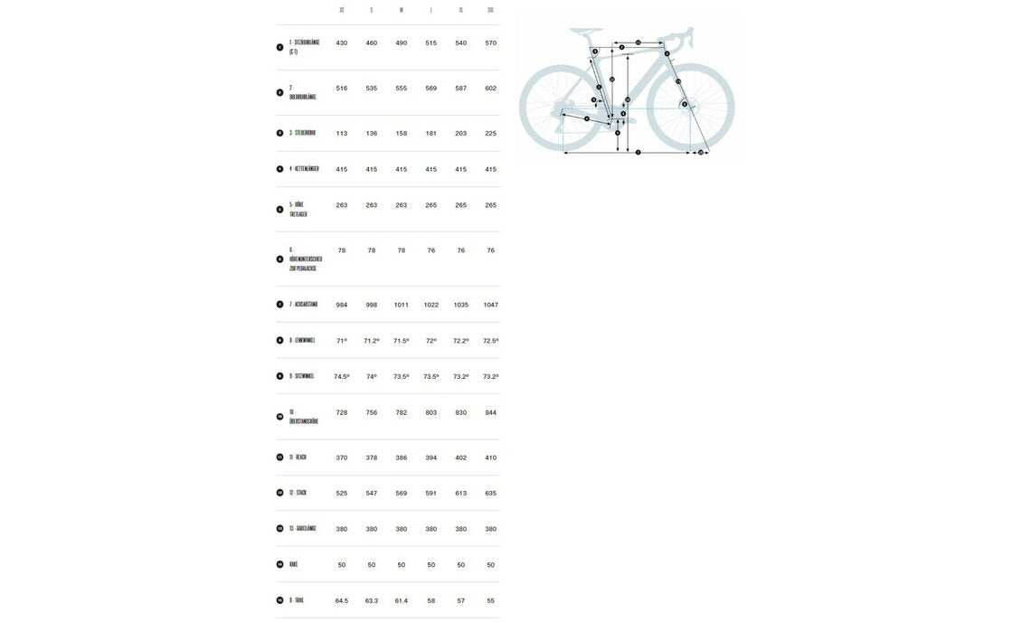 Orbea Gain M30 - 352 Wh - 28 Zoll - Diamant - 2023