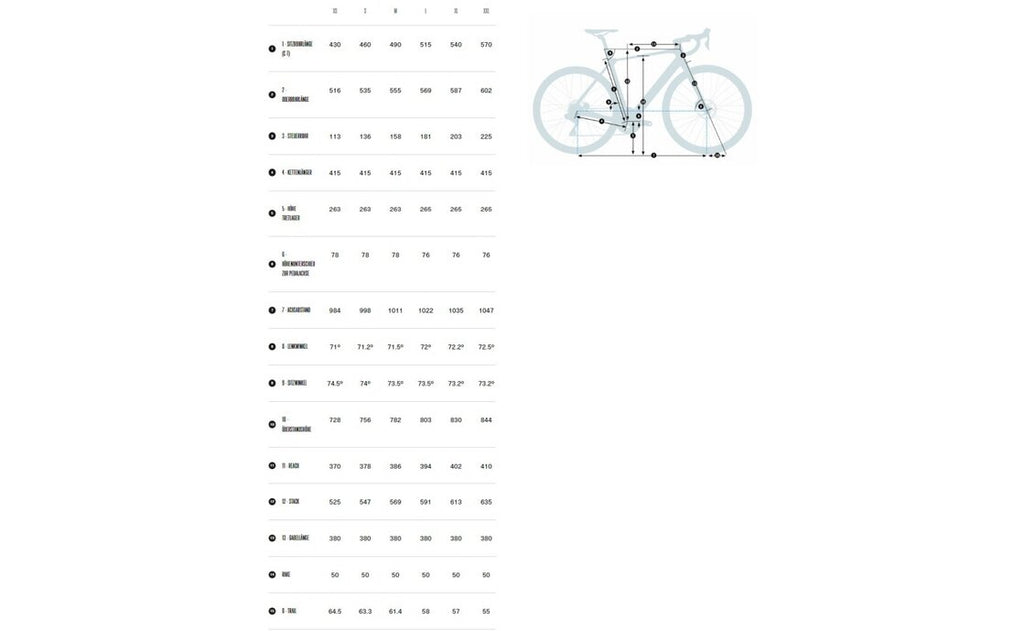 Orbea Gain M31e 1X - 352 Wh - 28 Zoll - Diamant - 2023