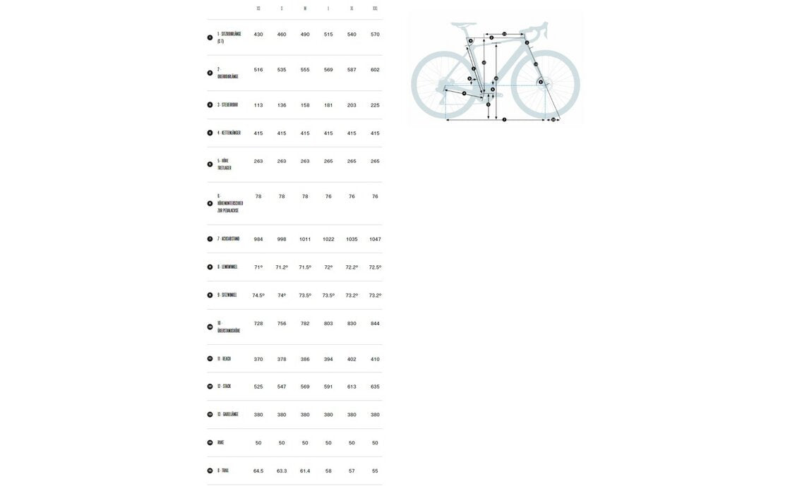 Orbea Gain M31e 1X - 352 Wh - 28 Zoll - Diamant - 2023