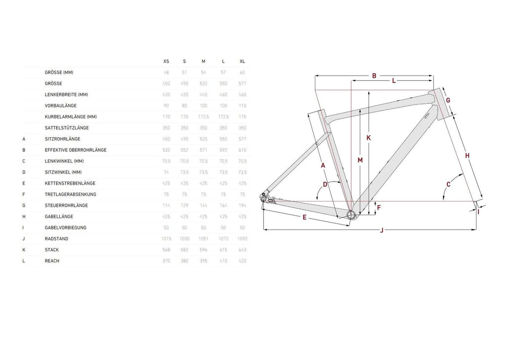 Focus Atlas 6.6 EQP – 28 Zoll – Diamant – 2025