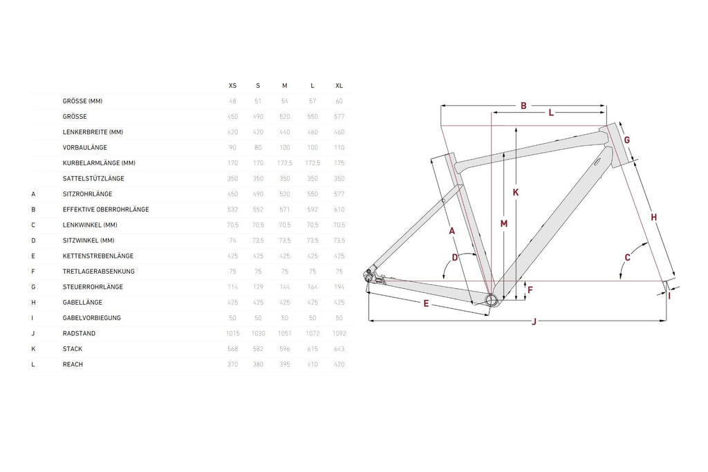 Focus Atlas 6.6 EQP - 28 Zoll - Diamant - 2025