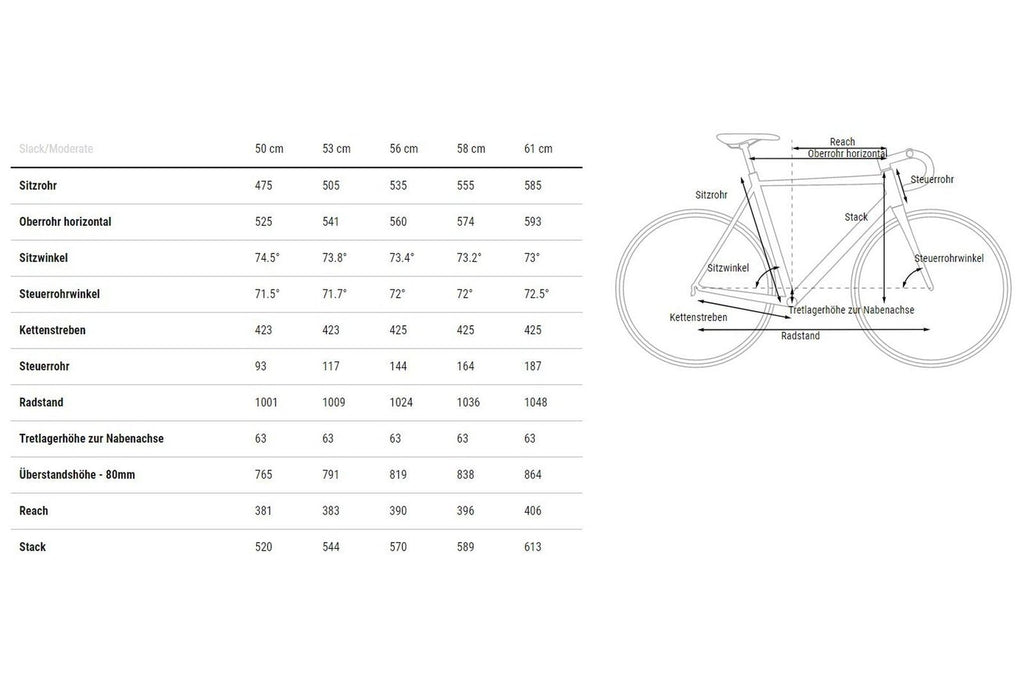 Cube Cross Race C:68X SLT – 28 Zoll – Diamant – 2024