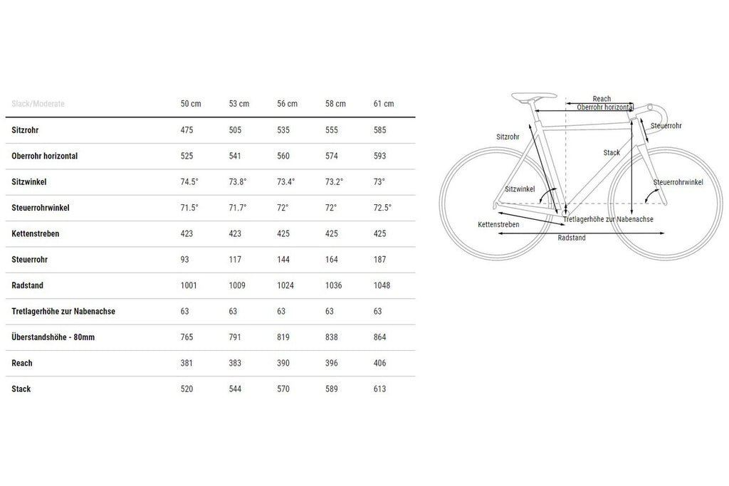 Cube Cross Race C:68X TE - 28 Zoll - Diamant - 2024
