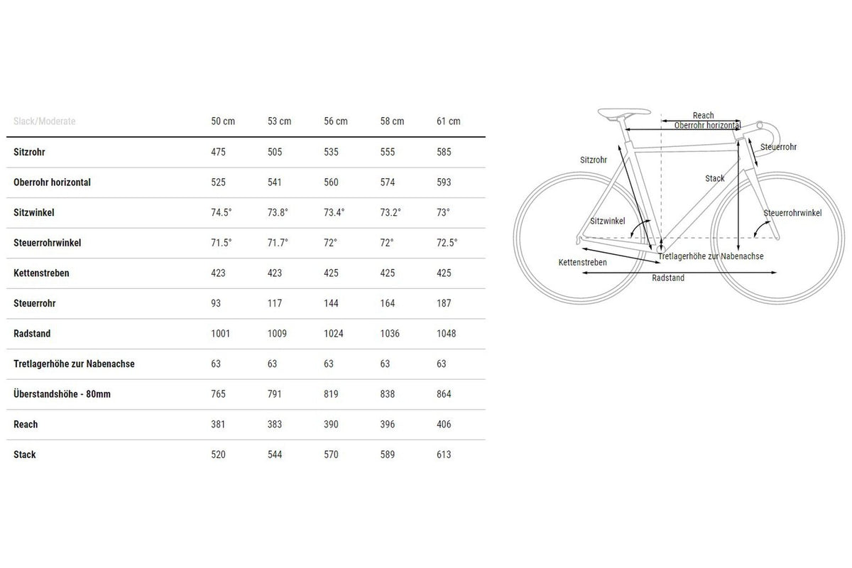 Cube Cross Race C:68X TE - 28 Zoll - Diamant - 2024