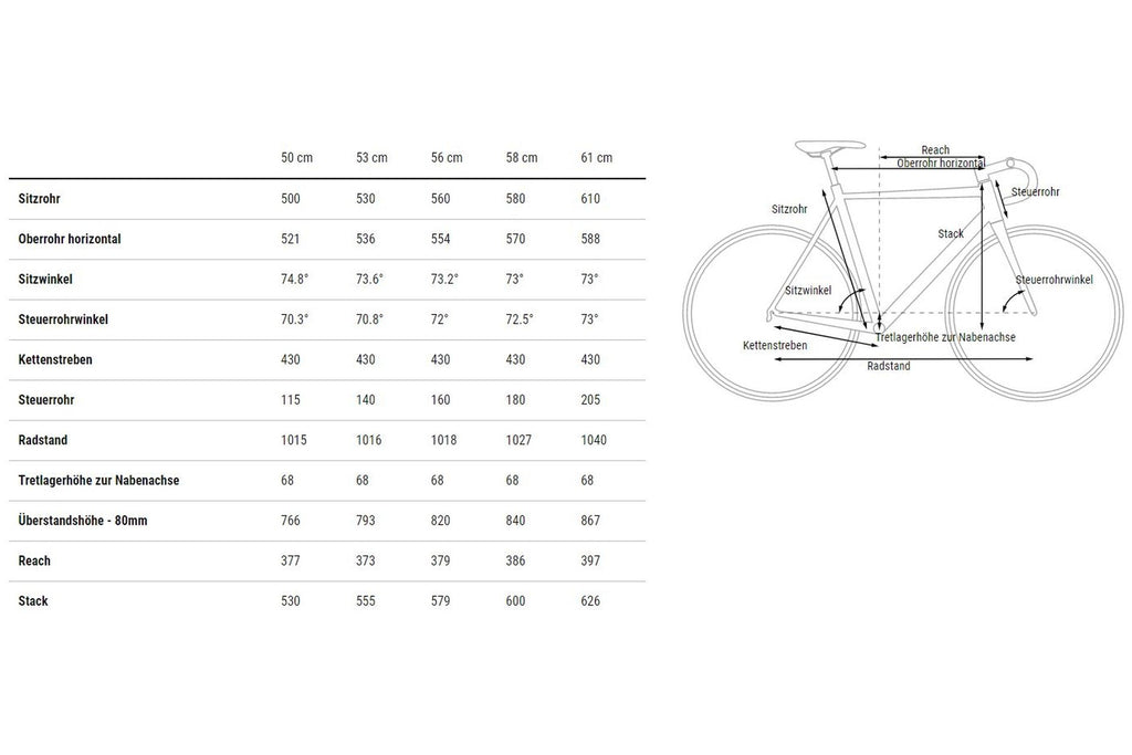 Cube Cross Race - 28 Zoll - Diamant - 2024