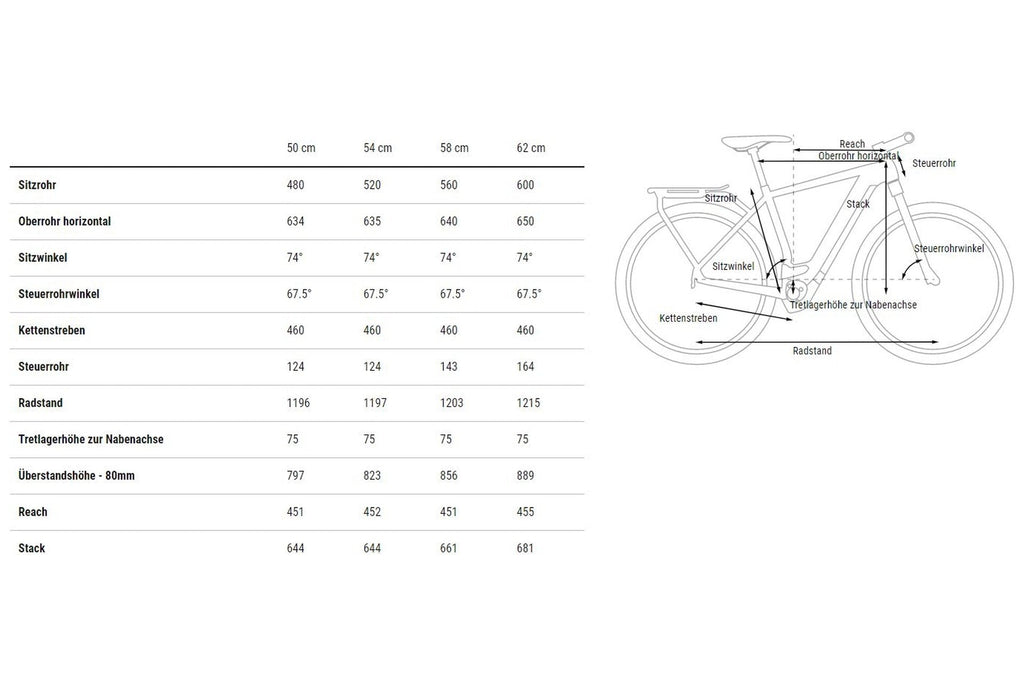 Cube Kathmandu Hybrid 750 45 km/h - 750 Wh - 28 Zoll - Diamant - 2026