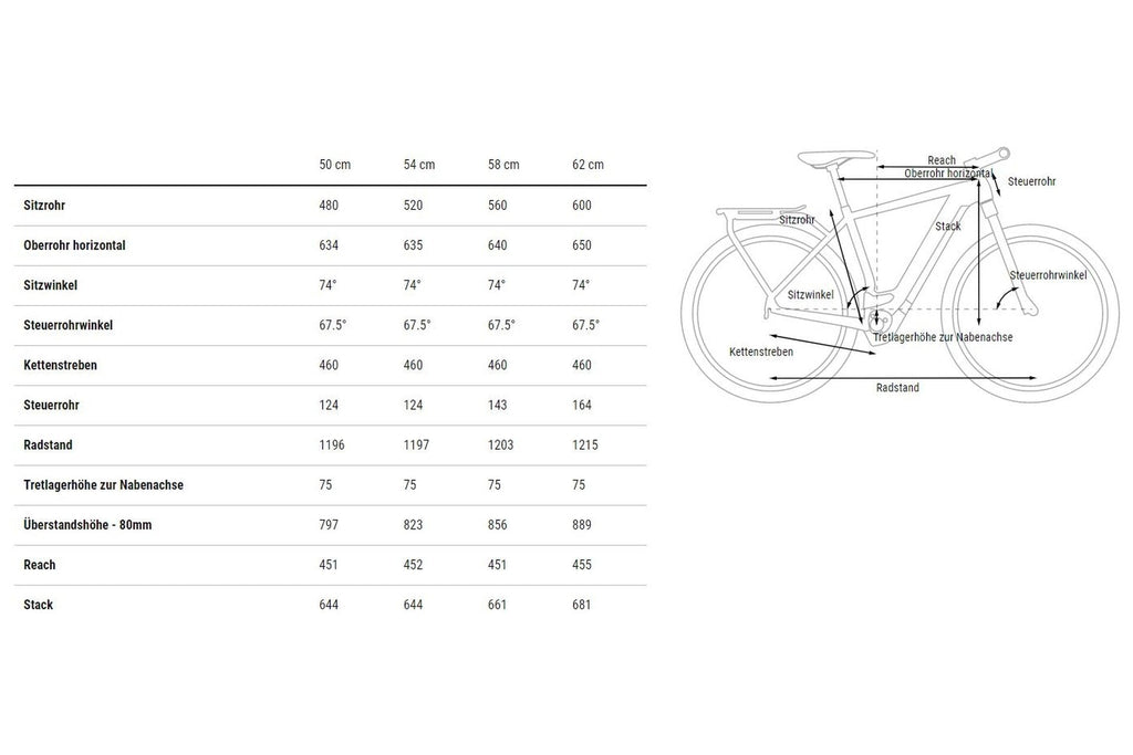 Cube Kathmandu Hybrid SLX 750 - 750 Wh - 28 Zoll - Diamant - 2024 – Bild 9