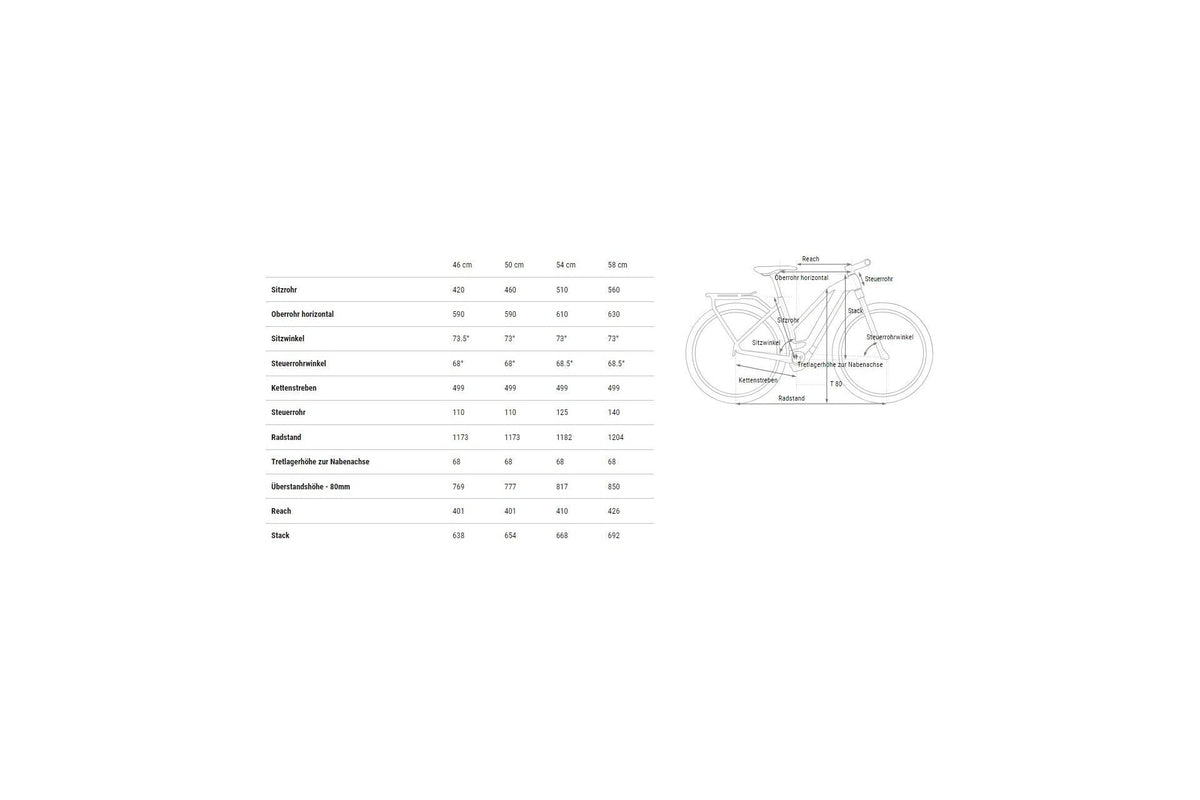 Cube Kathmandu Hybrid Comfort SLX 800 - 800 Wh - 28 Zoll - Damen Sport - 2025 – Bild 4