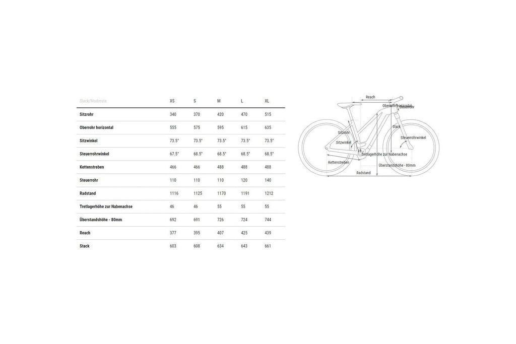 Cube Reaction Hybrid Performance 625 Allroad – 625 Wh – 29 Zoll – Damen Sport – 2025