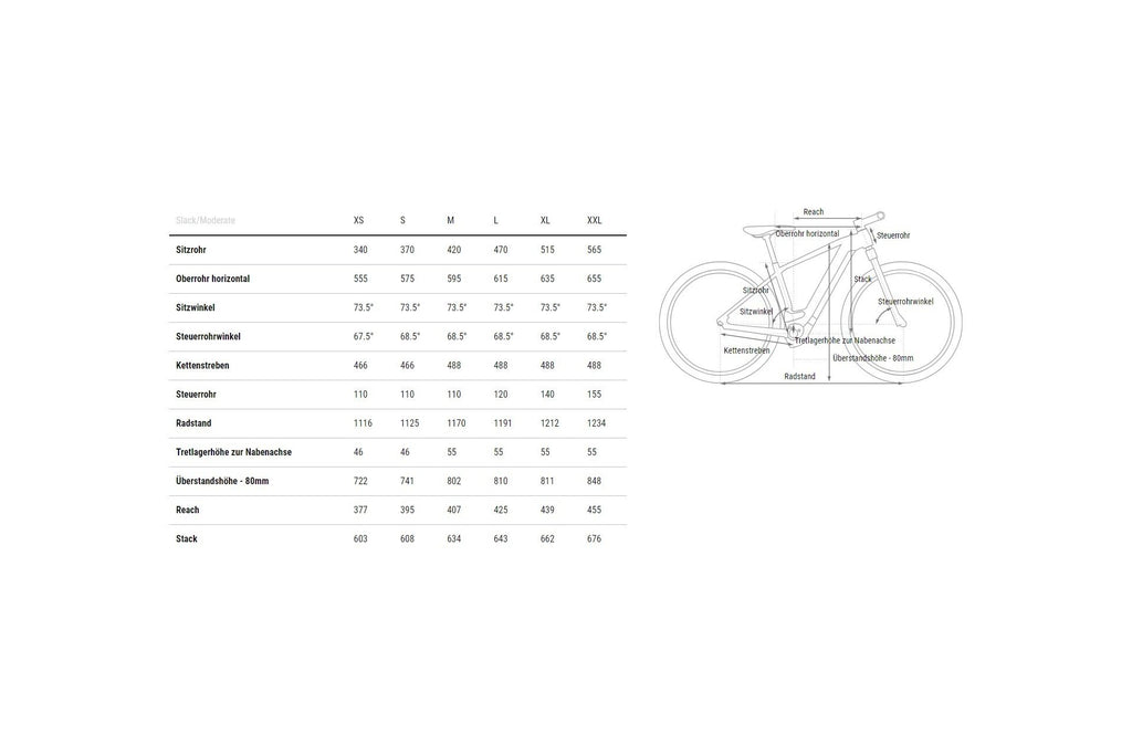 Cube Reaction Hybrid Performance 625 Allroad - 625 Wh - 29 Zoll - Diamant - 2025