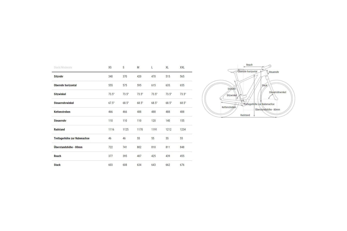 Cube Reaction Hybrid Performance 625 Allroad - 625 Wh - 29 Zoll - Diamant - 2025