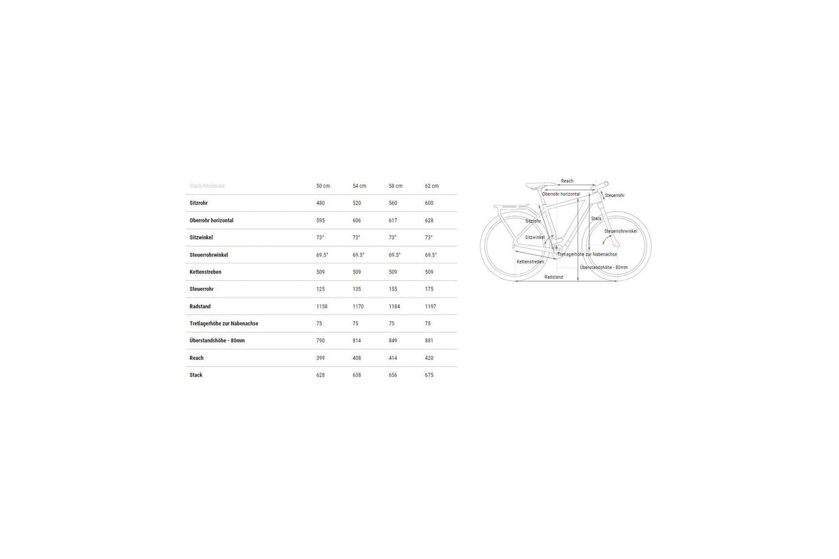 Cube Touring Hybrid Pro 625 - 625 Wh - 28 Zoll - Diamant - 2025 – Bild 5