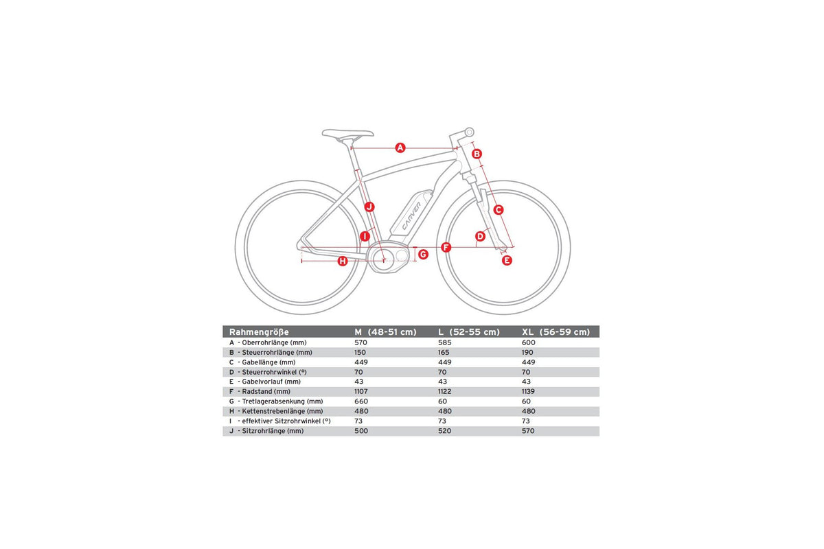 Carver Tour E LTD - 400 Wh - 28 Zoll - Diamant - 2024