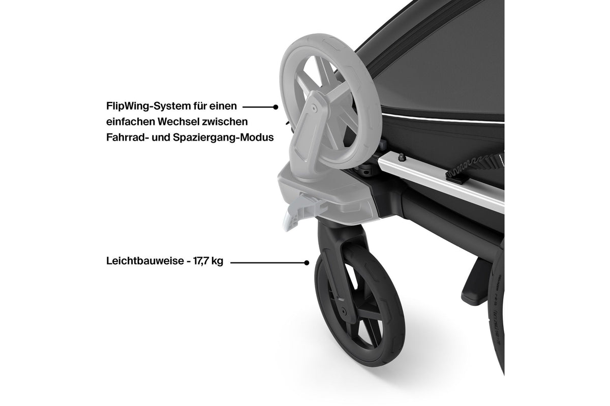 Thule Chariot Sport 2 Double