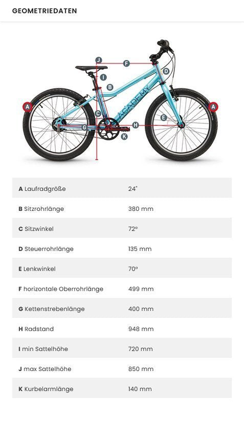 ACADEMY Grade 5 Belt Kinderfahrrad