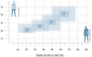 Radon JEALOUS AL 8.0 HD