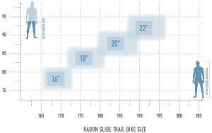 Radon SLIDE TRAIL 10.0 HD